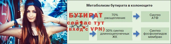 эйфоретик Нязепетровск